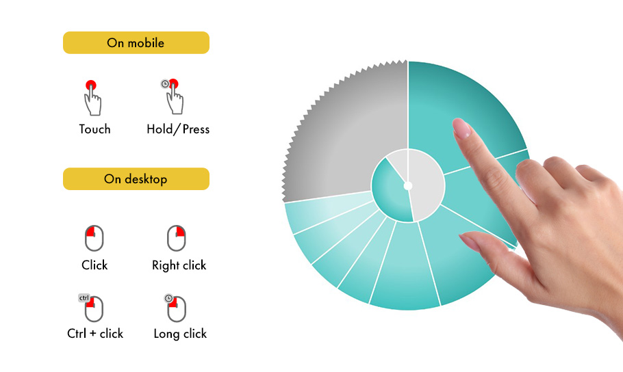 Power BI Donut Chart ZoomCharts Power BI Custom Visuals Blog